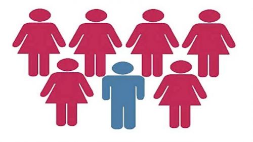No, there is no UN report indicating that there are twice as much women as men in the world