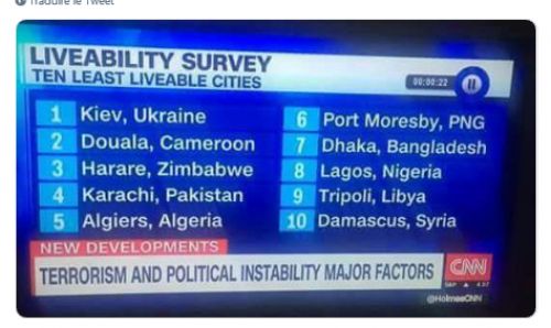 Non, CNN ne réalise pas de classement mondial de villes invivables